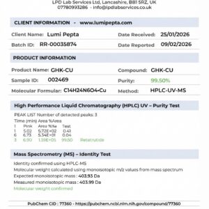Alternative view of GHK-CU | Skin & Cellular Repair Research