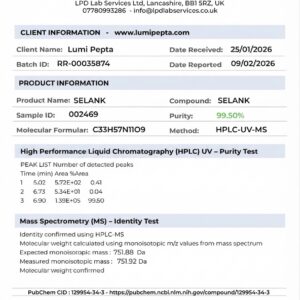 Alternative view of SELANK | Anxiolytic and Nootropic Peptide