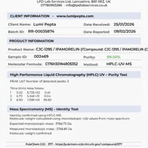 Alternative view of CJC-1295/IPAMORELIN | Growth Hormone | Peptide Blend